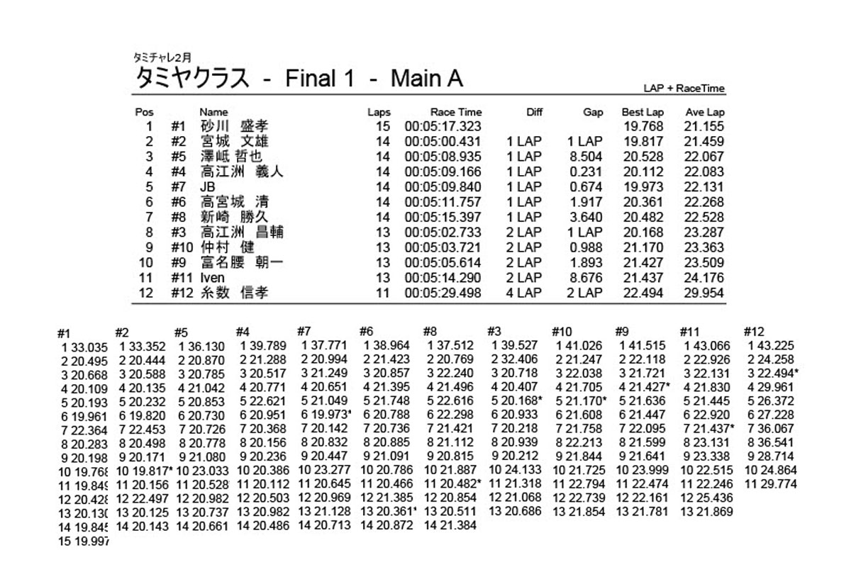 �^�~�`�����f�s �`���C������