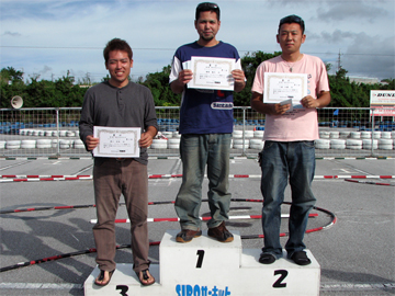 �J�E���^�[�N���X�@�g�b�v�R