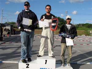 23Tクラス・Aメイン トップ3