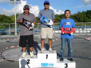 23TクラスAメイン・トップ3