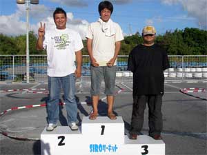 23TクラスBメイン・トップ3