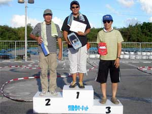 ミニスポーツクラスBメイン・トップ3