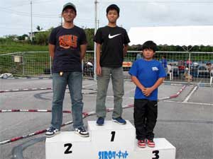 タミチャレ09クラスBメイン・トップ3