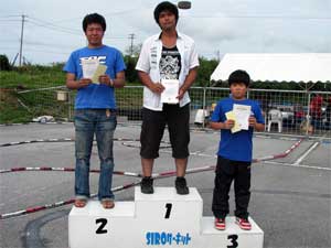 ミニスポーツクラスAメイン・トップ3