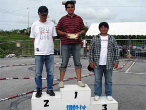 ミニスポーツクラスBメイン・トップ3