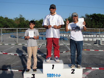 ビギナークラス・トップ3