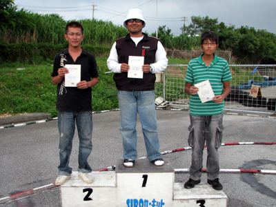 �r�M�i�[�N���X�E�g�b�v�R