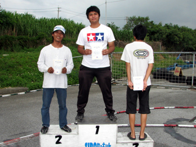 �~�j�N���X�����C���E�g�b�v�R