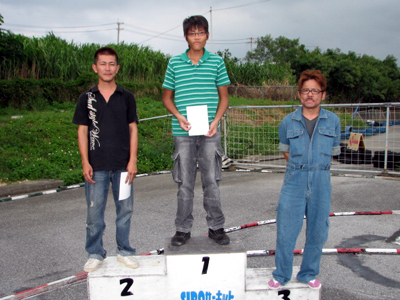 �~�j�N���X�a���C���E�g�b�v�R