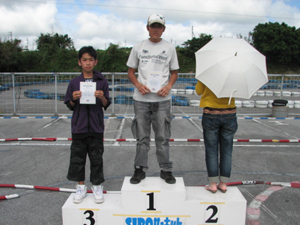 ビギナーズ・トップ3