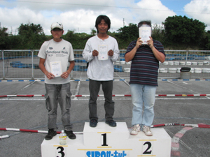 M-チャレンジ・トップ3