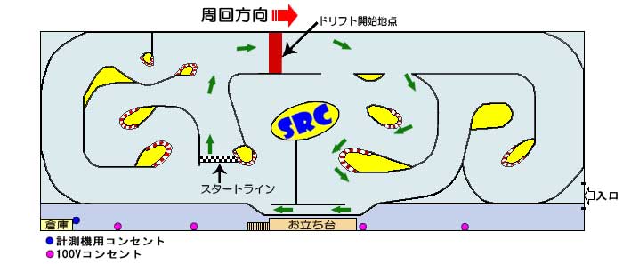 ���s�R�[�X